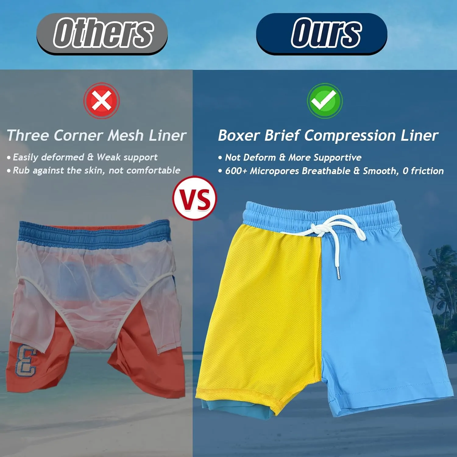 Boys Swim Trunks with Compression Liner Swim Shorts Bathing Suit UPF50  Stretch Swimwear for Boy Quick Dry, 5-16Y
