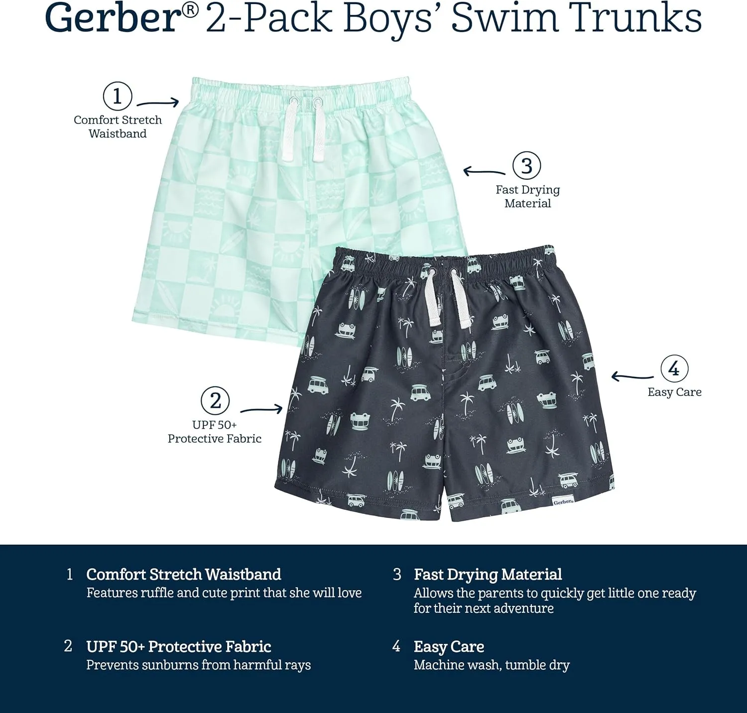 Gerber Baby Boys' Toddler 2-Pack Swim Trunks