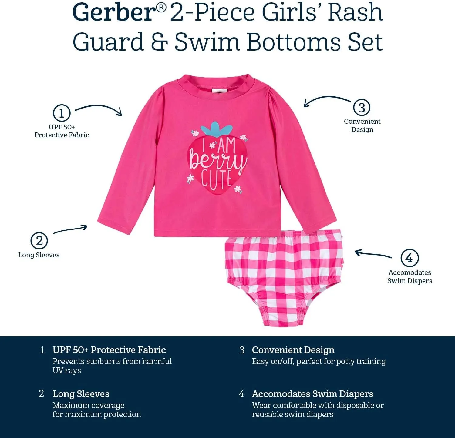 Gerber Baby Girls' Baby Toddler Long Sleeved Rashguard Swim Bathing Suit Set