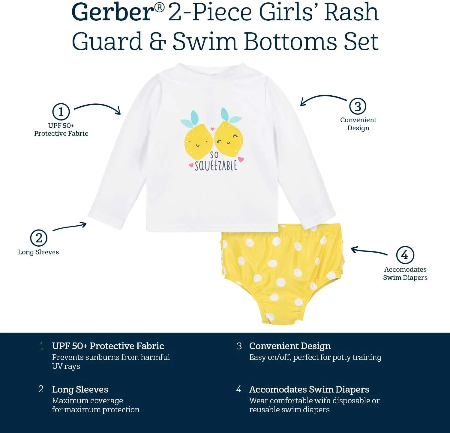 Gerber Baby Girls' Baby Toddler Long Sleeved Rashguard Swim Bathing Suit Set