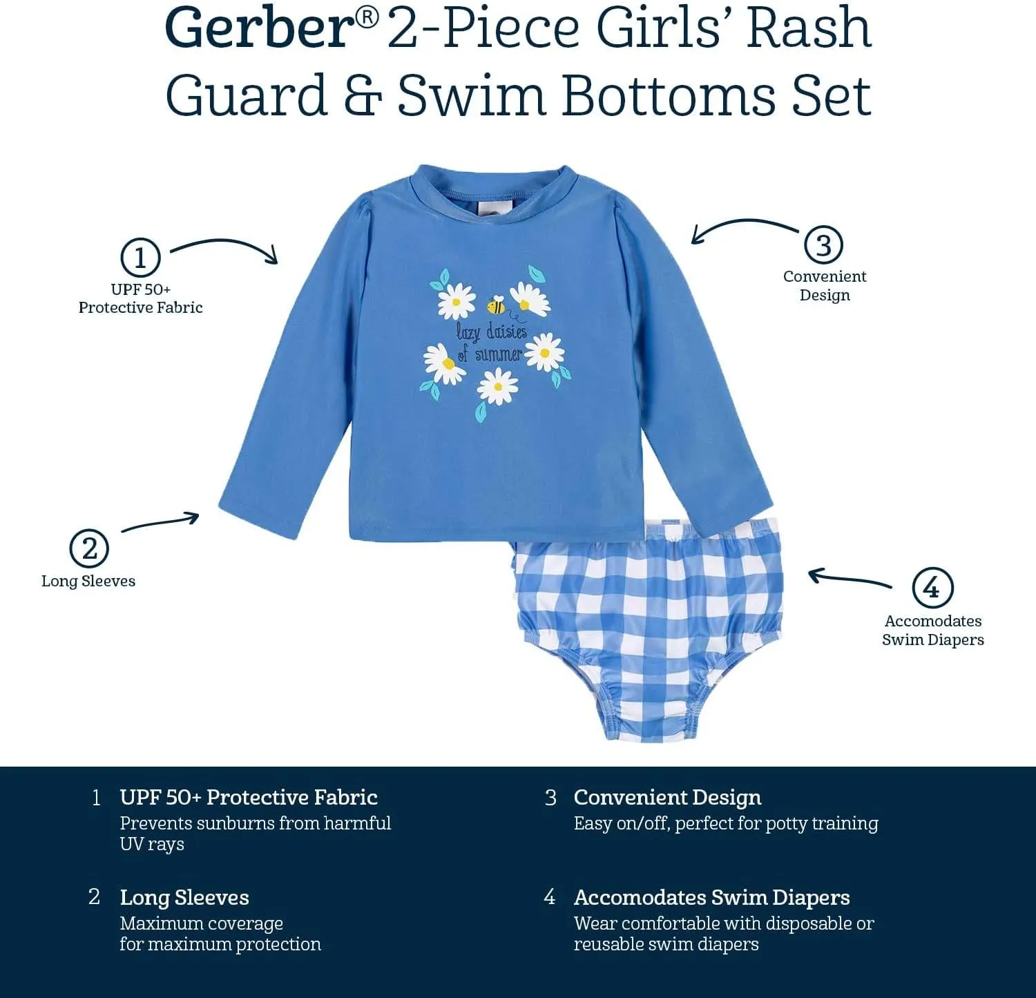 Gerber Baby Girls' Baby Toddler Long Sleeved Rashguard Swim Bathing Suit Set