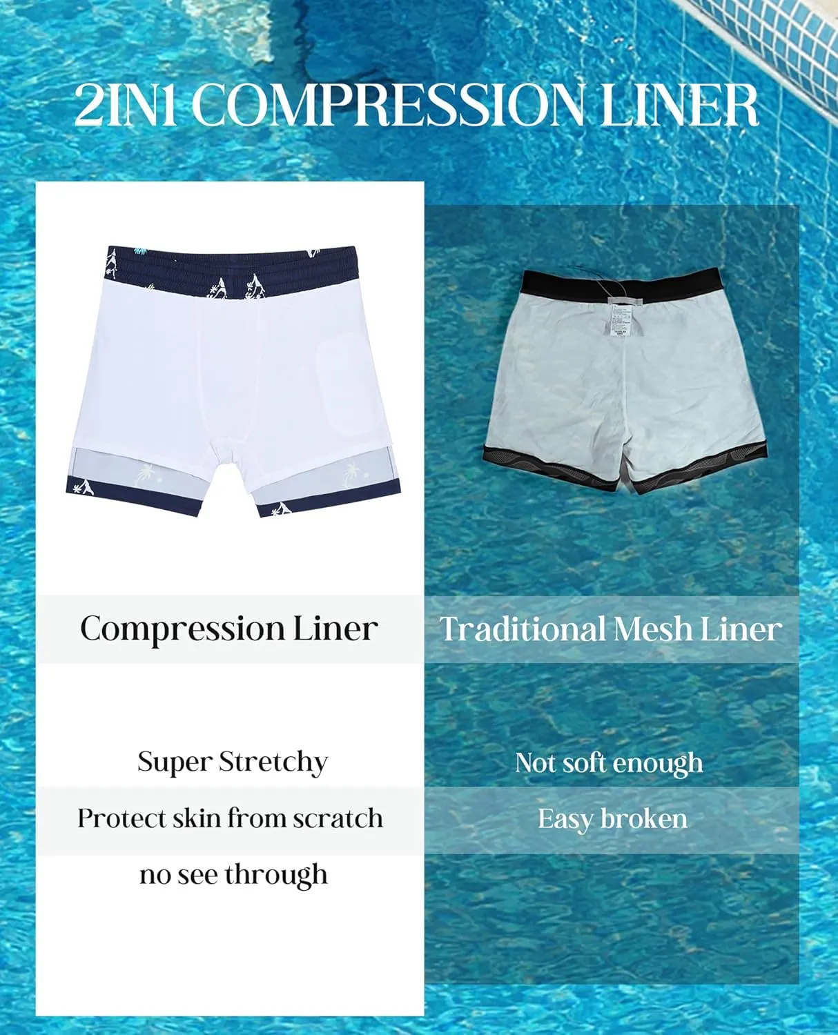 Mens Swim Trunks with Compression Lined Short Bathing Suits for Men 5 Inch Inseam Liner Men's Swimming Trunk