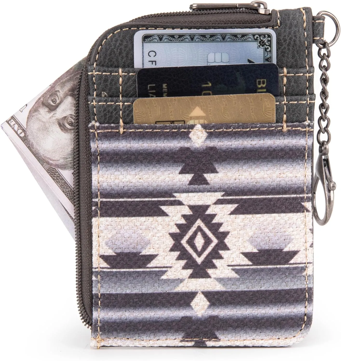 Montana West Wrangler Aztec Card Wallet for Women Western Credit Card Holder with Zipper Pocket XZY-WG2203A-W005BK