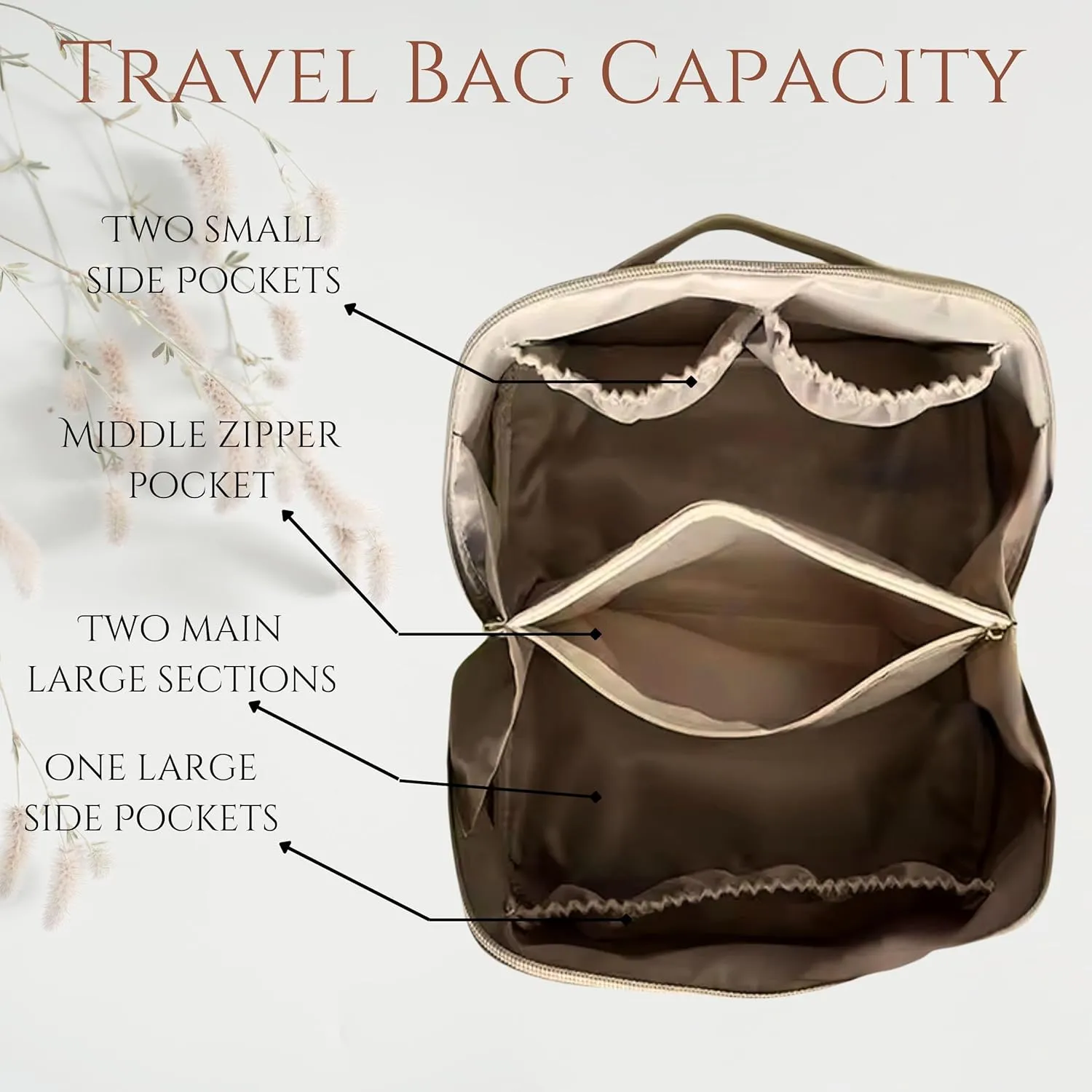 Travel Set  Cosmetic Bag & Jewelry Organizer Spacious Toiletry & Makeup Bag for Women, Organizer Keeps Rings, Chains & Earrings Sorted Out, Set Ideal for Travel, Vacation, Gift, and Daily Use.