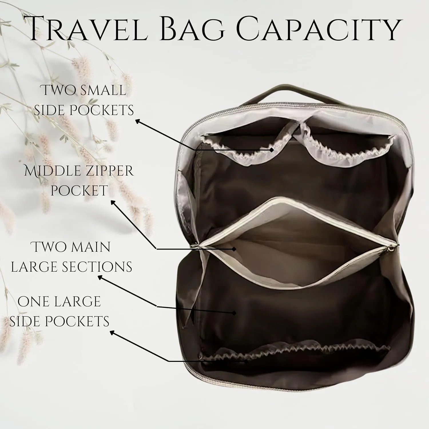 Travel Set  Cosmetic Bag & Jewelry Organizer, Spacious Toiletry & Makeup Bag for Women, Organizer Keeps Rings, Chains & Earrings Sorted Out, Set Ideal for Travel, Vacation, Gift, and Daily Use.
