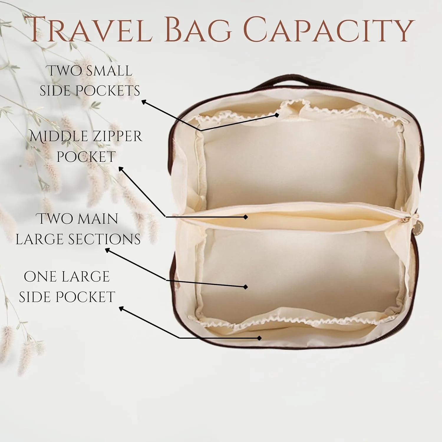 Travel Set  Cosmetic Bag & Jewelry Organizer Spacious Toiletry & Makeup Bag for Women, Organizer Keeps Rings, Chains & Earrings Sorted Out, Set Ideal for Travel, Vacation, Gift, and Daily Use.