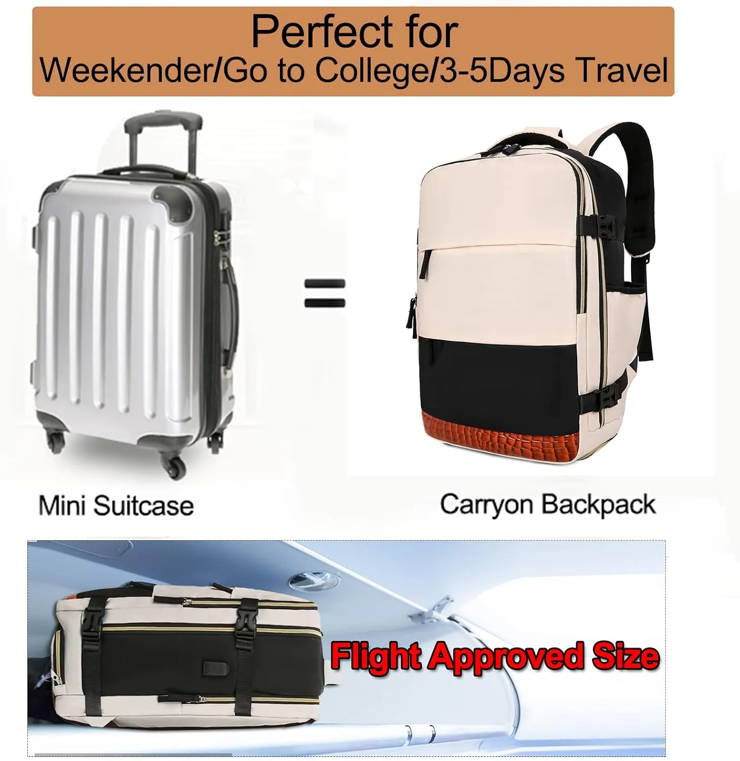 VODIU Travel Backpack For Women Men, Carry On Backpack For Weekender Hiking,Laptop Backpack Flight Approved,Personal Item Travel Bag With Usb Charging Port & Shoe Pouch