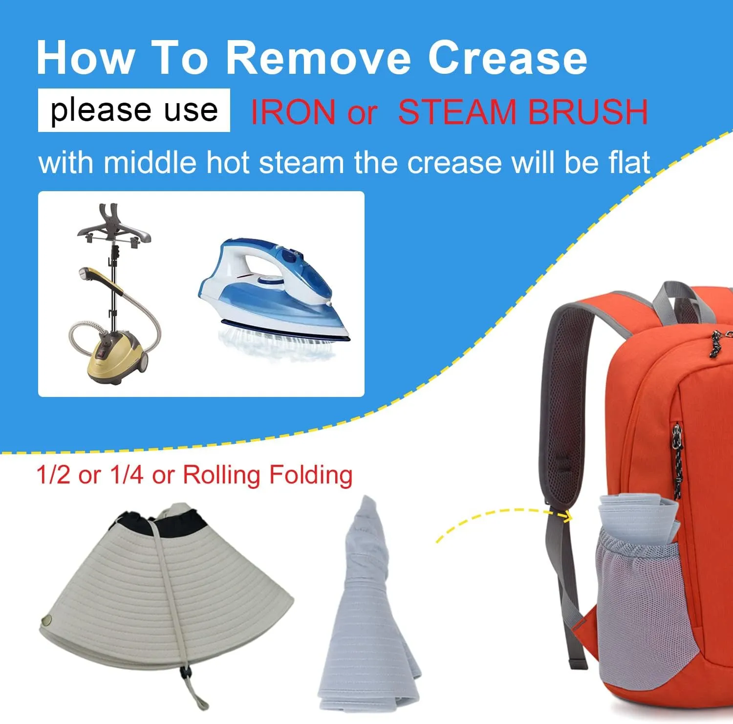 Wide Brim Sun Hat for Men Women UV Protection Ventilated Summer Hats for Fishing Hiking Garden Beach