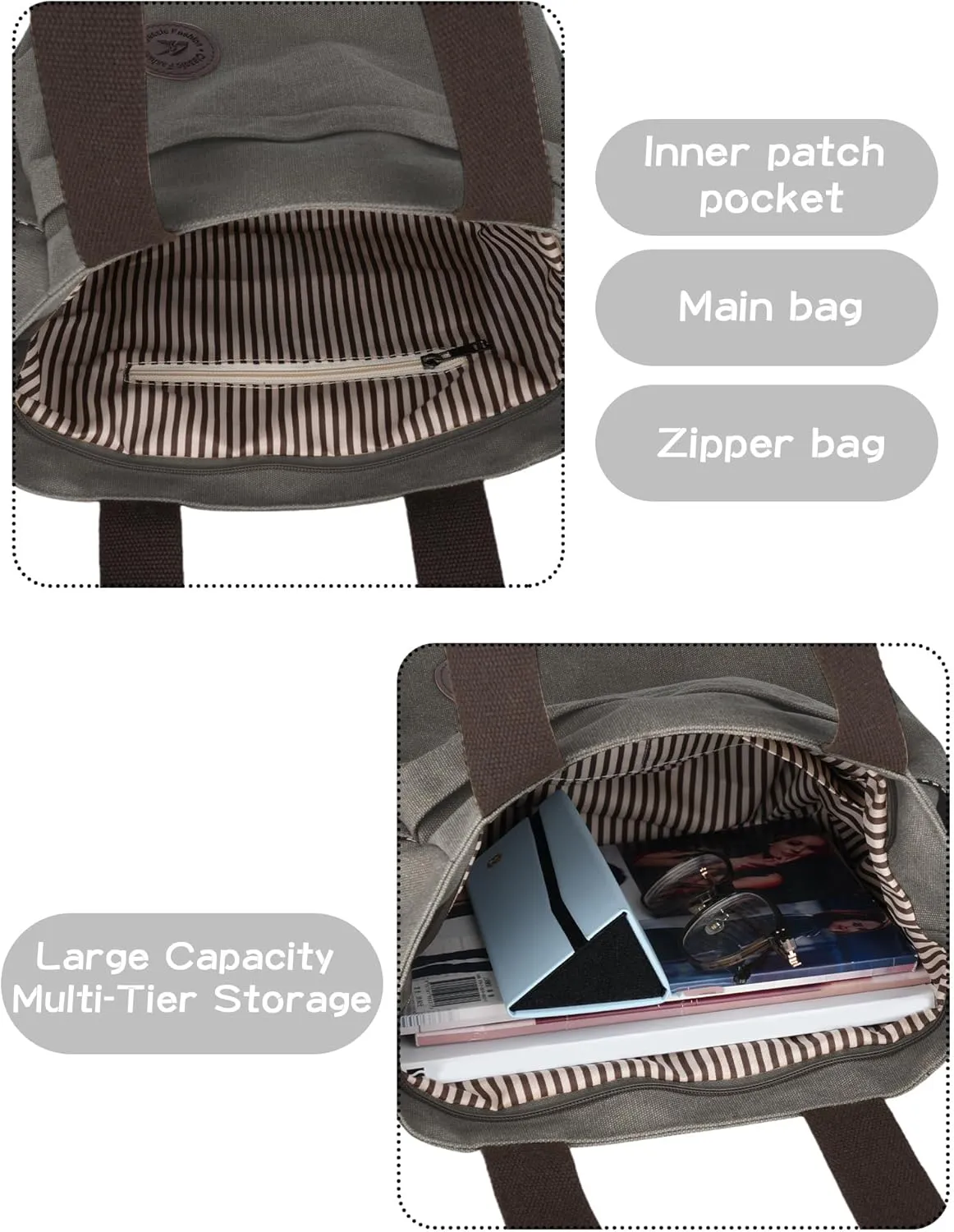 Womens Large Canvas Tote Bag Convertible Backpack Lightweight Crossbody Shoulder Bag Multi-pocket Top Handle Work Bag