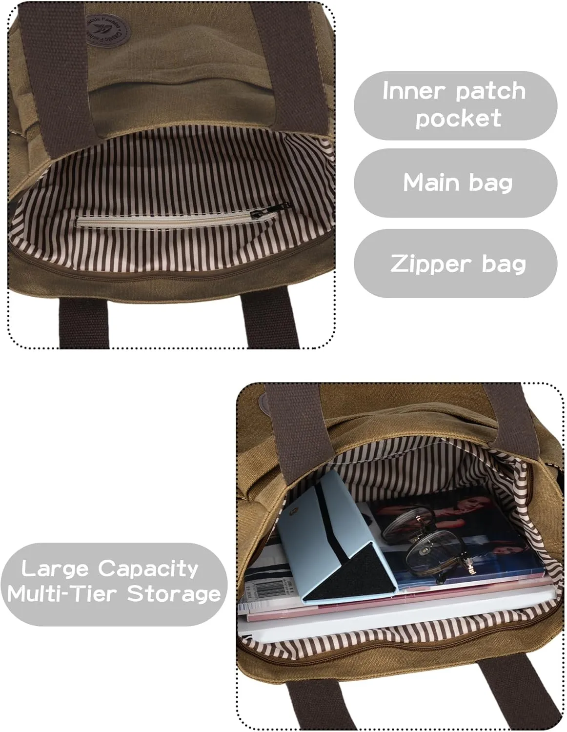 Womens Large Canvas Tote Bag Convertible Backpack Lightweight Crossbody Shoulder Bag Multi-pocket Top Handle Work Bag